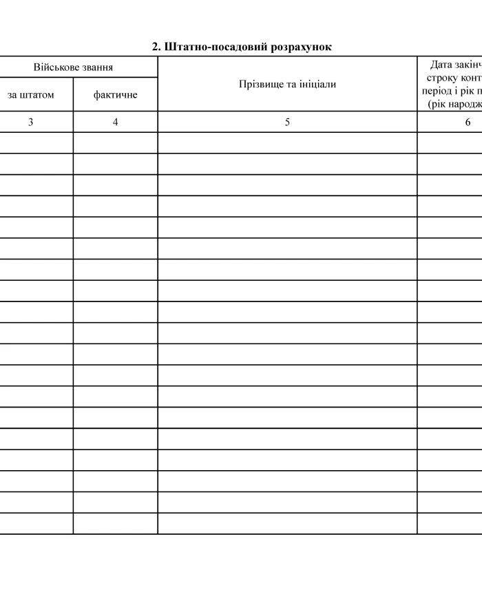 Personnel accounting book | PrintTo: