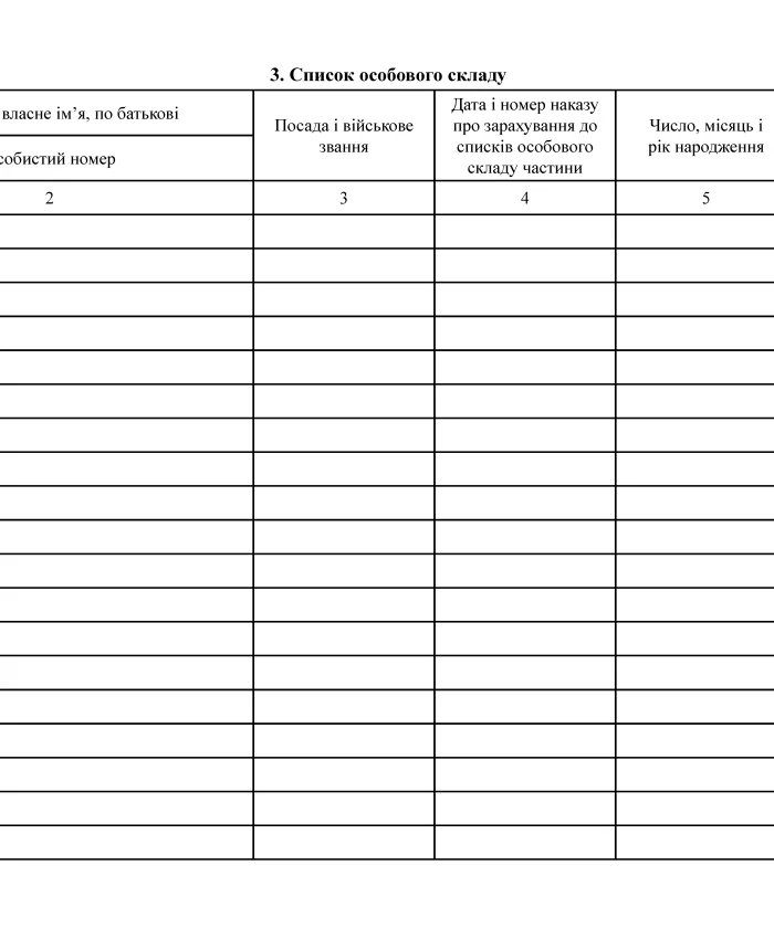 Personnel accounting book | PrintTo: