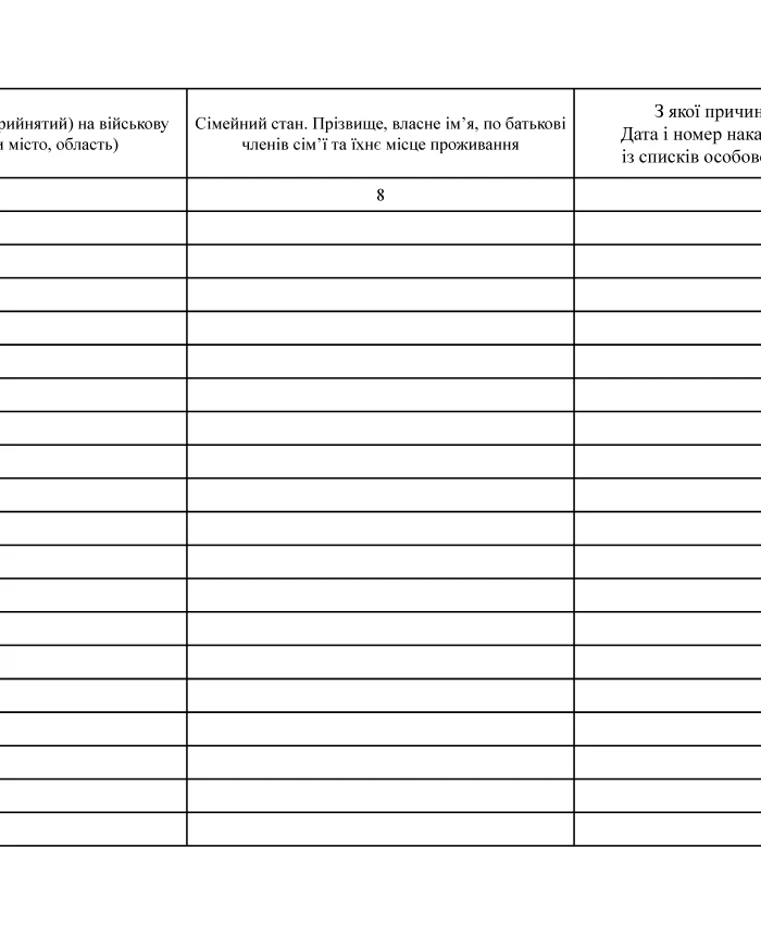 Personnel accounting book | PrintTo:
