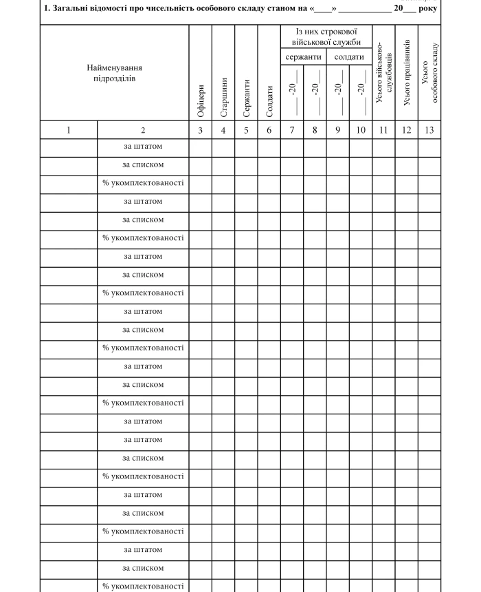 Book of permanent and position accounting of personnel | PrintTo: Book of permanent and position accounting of personnel | PrintTo: