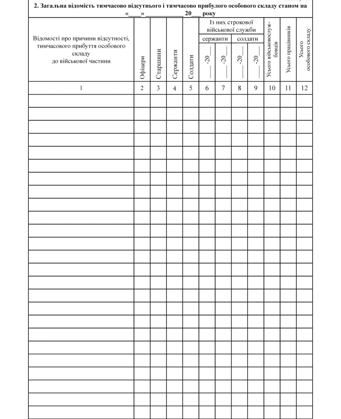 Book of permanent and position accounting of personnel | PrintTo: Book of permanent and position accounting of personnel | PrintTo:
