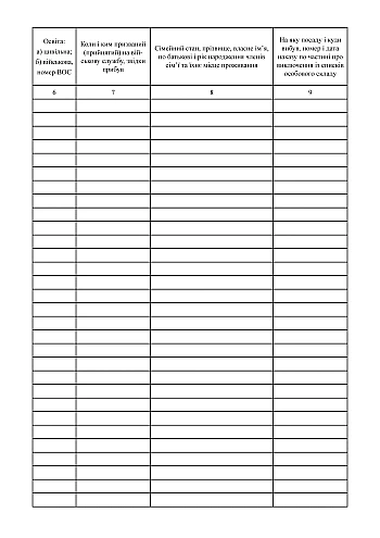 Book of alphabetical records of officers, privates, sergeants and senior officers | PrintTo: Книга алфавітного обліку офіцерів, осіб рядового, сержантського і старшинського складу, портретна орієнтація на Printto.ua