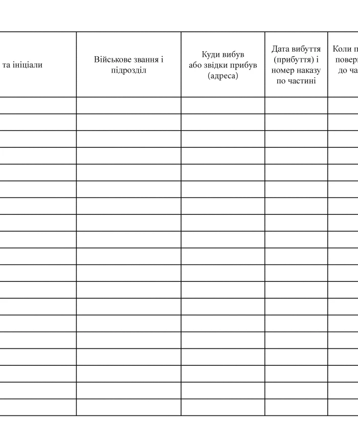 Record book of temporarily absent and temporarily arrived personnel in the military unit | PrintTo: Record book of temporarily absent and temporarily arrived personnel in the military unit | PrintTo: