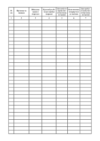 Record book of temporarily absent and temporarily arrived | PrintTo: Книга обліку тимчасово відсутнього та тимчасово прибулого до військової частини особового складу на Printto.ua