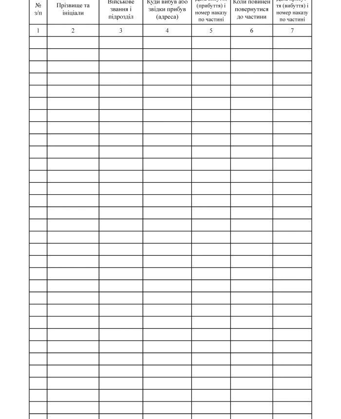 Record book of temporarily absent and temporarily arrived | PrintTo: