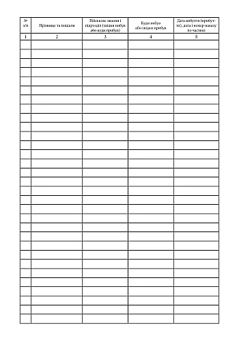 Record book of outgoing and incoming personnel | PrintTo: Книга учета выбывшего и прибывшего личного состава на Printto.ua