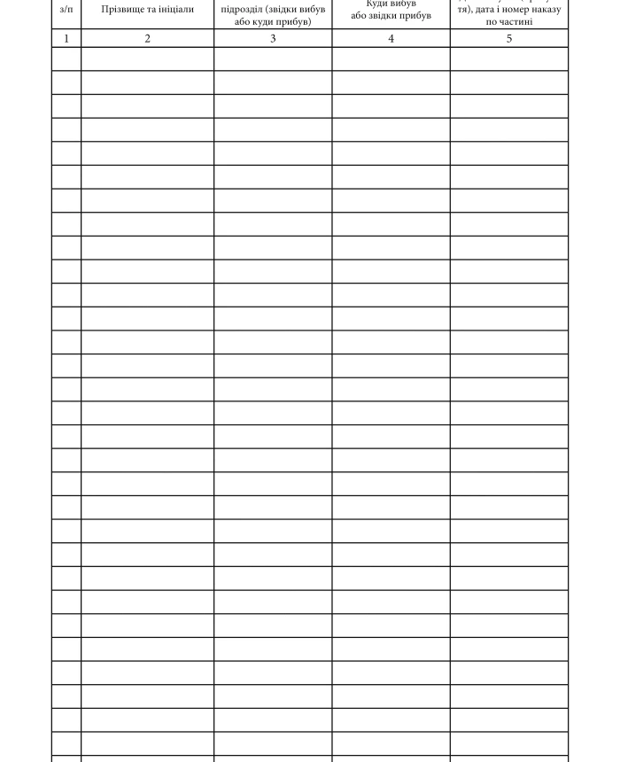 Record book of outgoing and incoming personnel | PrintTo: Record book of outgoing and incoming personnel | PrintTo: