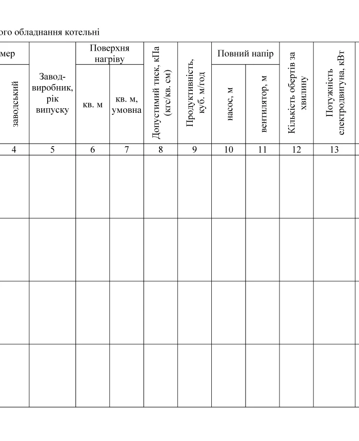 Accounting book for boiler room equipment, work and fuel consumption | PrintTo: