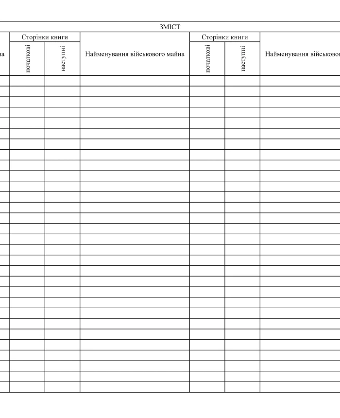 Book of consolidated accounting of military property used for communal services | PrintTo: