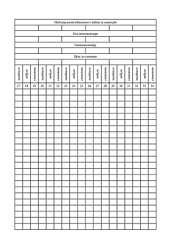 Accounting book for the presence and movement of military property (department composition) | PrintTo: Книга обліку наявності та руху військового майна (склад підрозділ) на Printto.ua