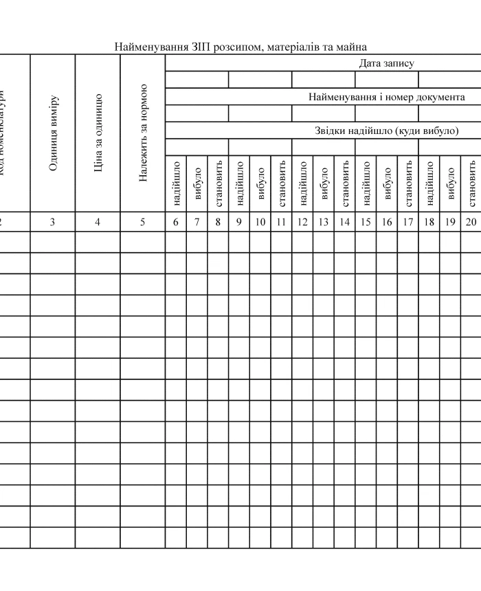 Accounting book for spare parts, loose tools and accessories, materials and property of the services of missile armament and missile-artillery armament, А3 | PrintTo: Accounting book for spare parts, loose tools and accessories, materials and property of the services of missile armament and missile-artillery armament, А3 | PrintTo: