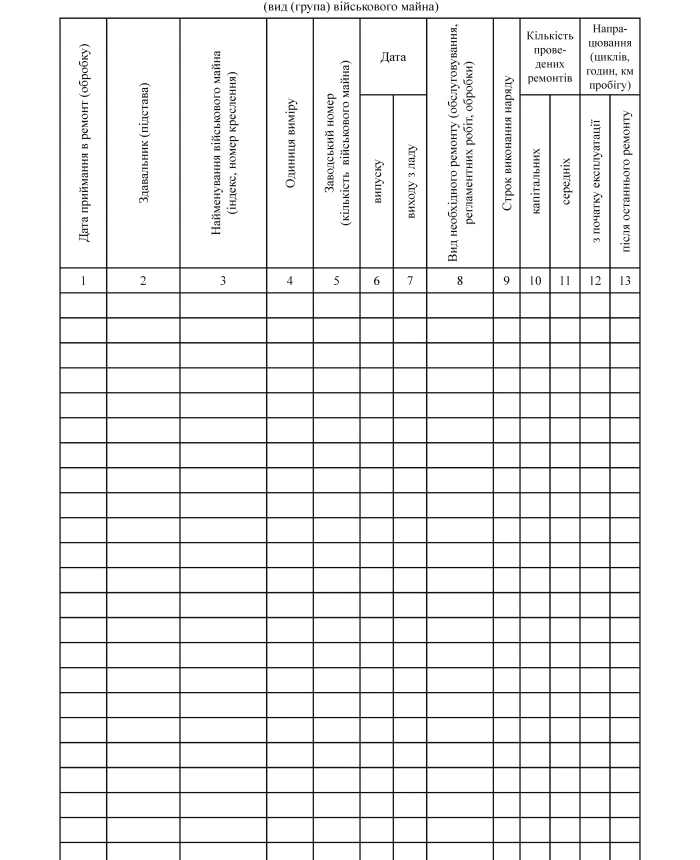 Record book of repair (maintenance and processing) of military equipment and other military property | PrintTo: Record book of repair (maintenance and processing) of military equipment and other military property | PrintTo: