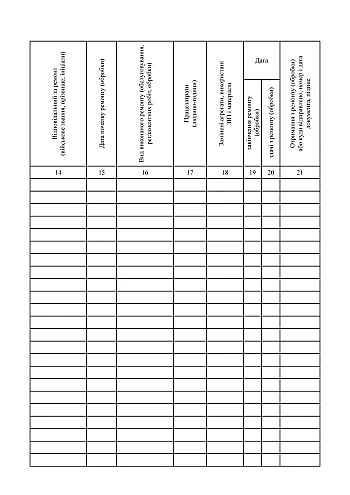 Record book of repair (maintenance and processing) of military equipment and other military property | PrintTo: Record book of repair (maintenance and processing) of military equipment and other military property на Printto.ua