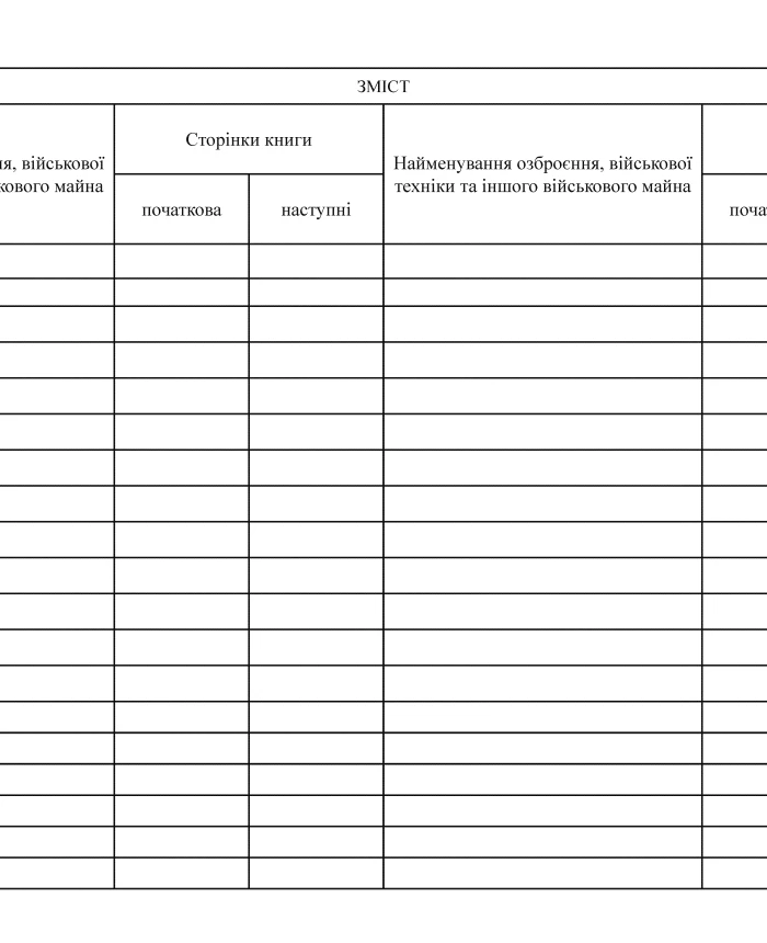 Record book for repair (maintenance and processing) of weapons, military equipment and other military property | PrintTo: Record book for repair (maintenance and processing) of weapons, military equipment and other military property | PrintTo: