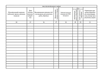 Record book for repair (maintenance and processing) of weapons, military equipment and other military property на Printto.ua