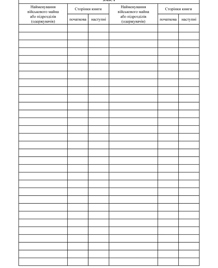 Book of accounting of military property issued | PrintTo: