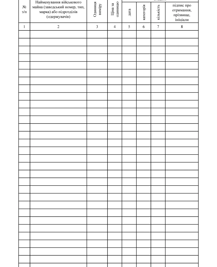 Book of accounting of military property issued | PrintTo: