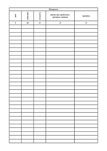 Book of accounting of military property issued | PrintTo: Книга учета выдаваемого военного имущества на Printto.ua