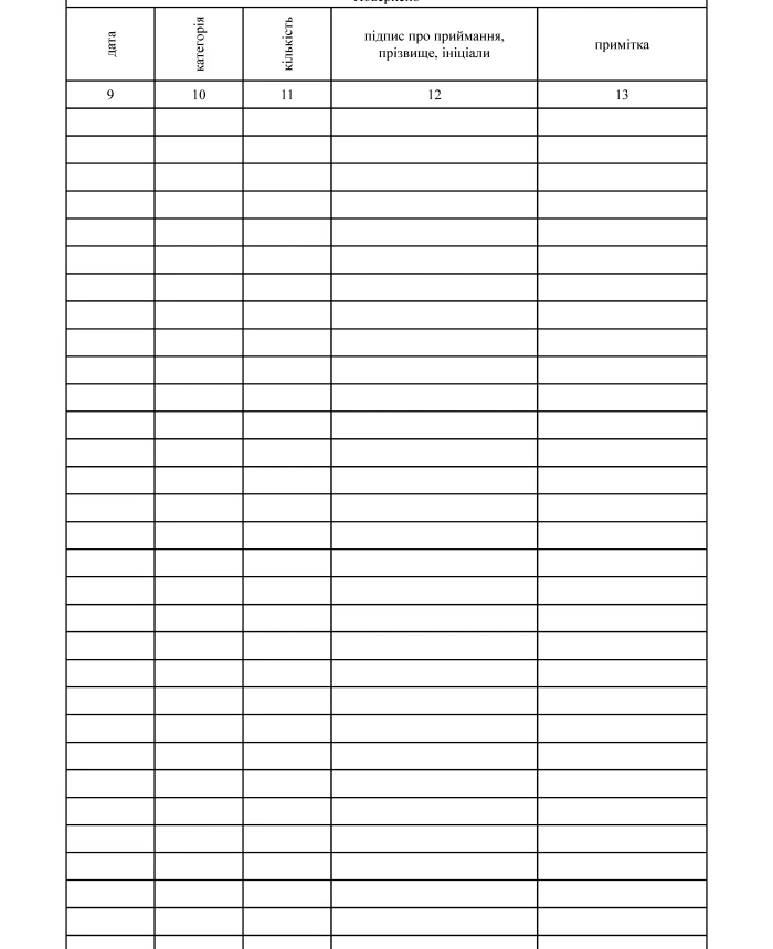 Book of accounting of military property issued | PrintTo: