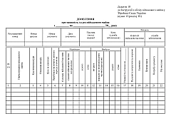Report on the presence and movement of military property | PrintTo:
