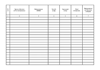 Book of accounting for the technical condition of calibration, verification and repair of military measuring equipment | PrintTo: Book of accounting for the technical condition of calibration, verification and repair of military measuring equipment на Printto.ua