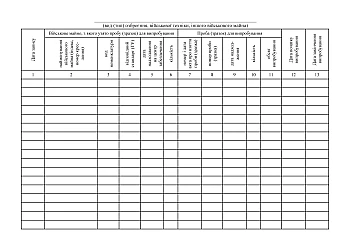 Record book of tests of military property | PrintTo: Книга обліку випробувань військового майна на Printto.ua