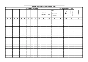 Record book of tests of military property | PrintTo: Книга обліку випробувань військового майна на Printto.ua