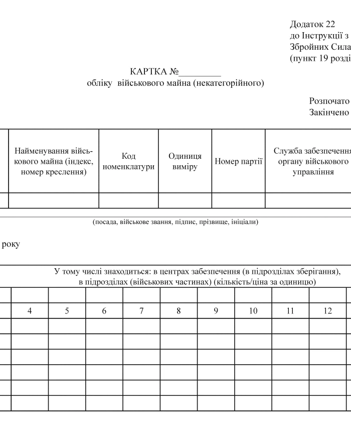 Record card of military property (uncategorized), sheet 2 | PrintTo: