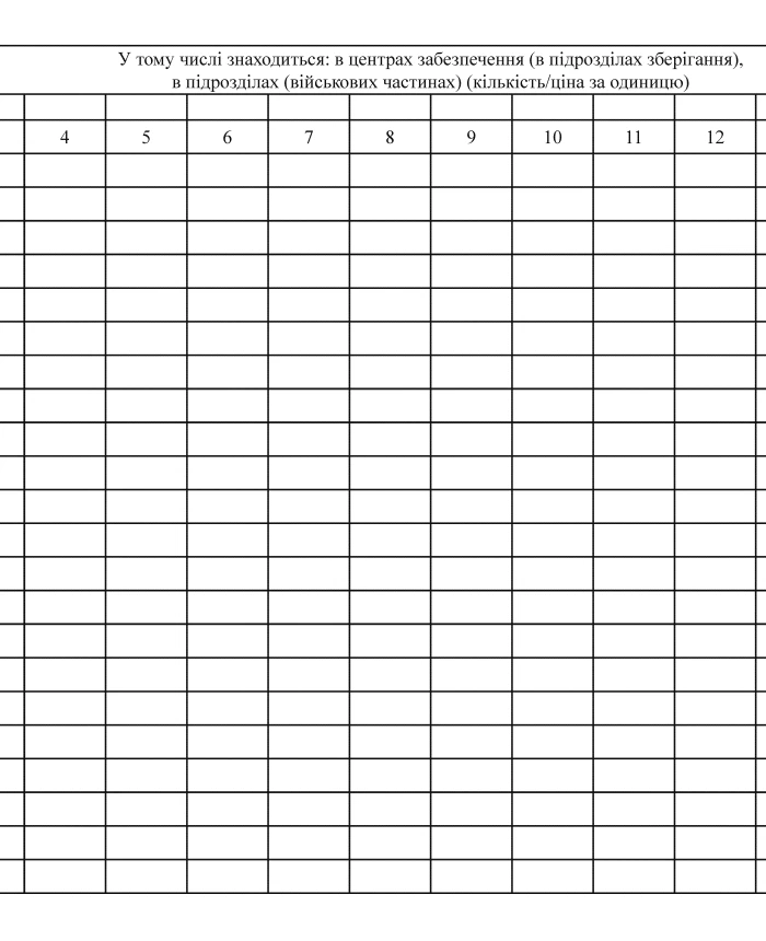 Record card of military property (uncategorized), sheet 2 | PrintTo:
