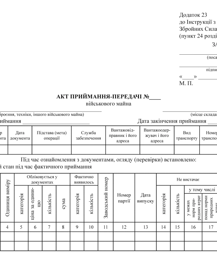 Act of acceptance and transfer of military property, 25 sheets | PrintTo:
