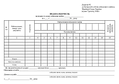 Summary list of military property issued from the warehouse, 50 sheets | PrintTo: