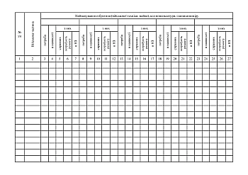 Book of consolidated accounting of the need for and availability of regular weapons of military equipment and other military property на Printto.ua