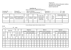 Record card of military property (categorical) | PrintTo: