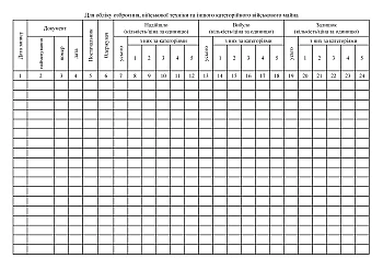 Карточка учета военного имущества (категорийного) на Printto.ua