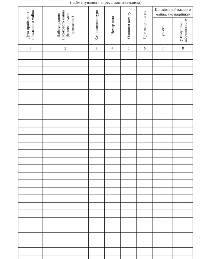 Record book of rejected military property | PrintTo: