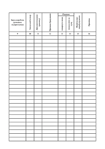Record book of rejected military property | PrintTo: Книга обліку забракованого військового майна на Printto.ua