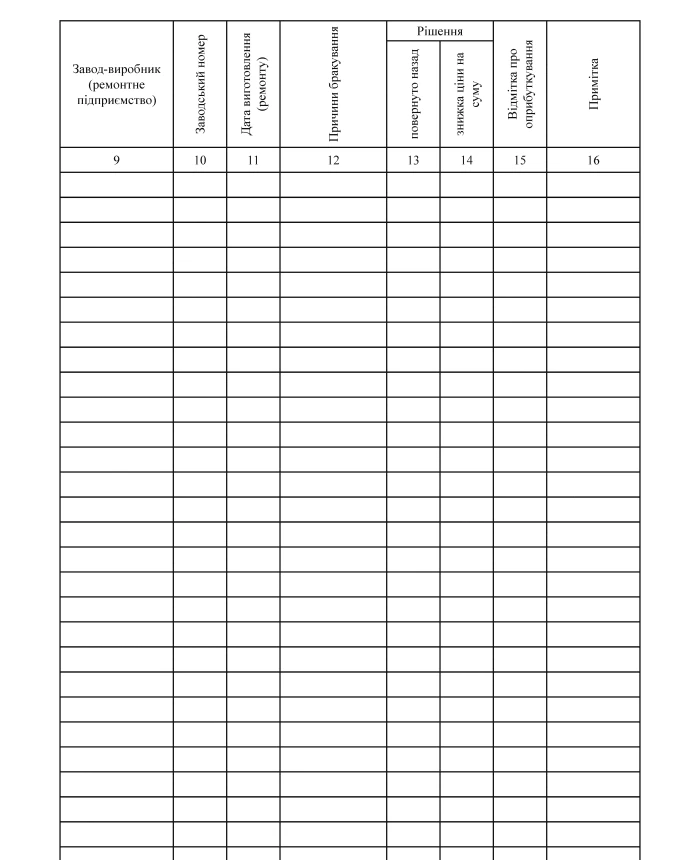 Record book of rejected military property | PrintTo: