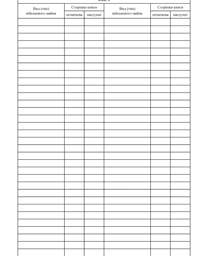 Record book of military property that is prohibited from being issued | PrintTo: Record book of military property that is prohibited from being issued | PrintTo: