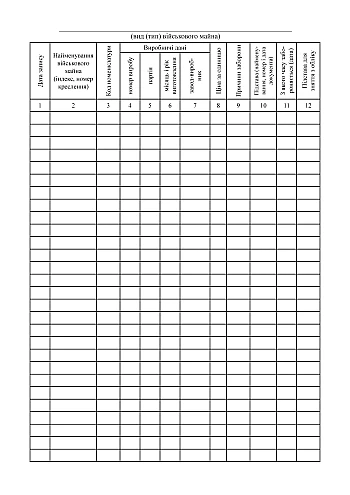 Record book of military property that is prohibited from being issued | PrintTo: Книга обліку військового майна яке заборонено до видачі на Printto.ua