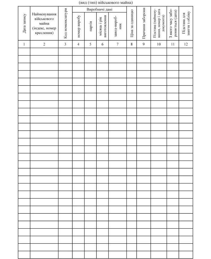 Record book of military property that is prohibited from being issued | PrintTo: Record book of military property that is prohibited from being issued | PrintTo: