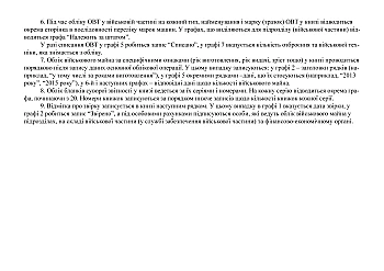 Book of accounting for the presence and movement of military property (support service) | PrintTo: Книга обліку наявності та руху військового майна (служба забезпечення) на Printto.ua
