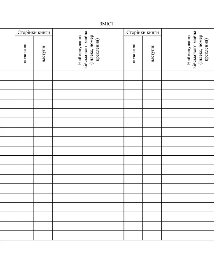Book of accounting for the presence and movement of military property (support service) | PrintTo: