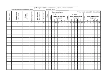 Book of accounting for the presence and movement of military property (support service) | PrintTo: Книга обліку наявності та руху військового майна (служба забезпечення) на Printto.ua