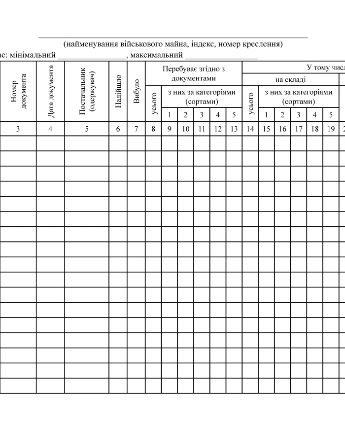 Book of accounting for the presence and movement of military property (support service) | PrintTo: