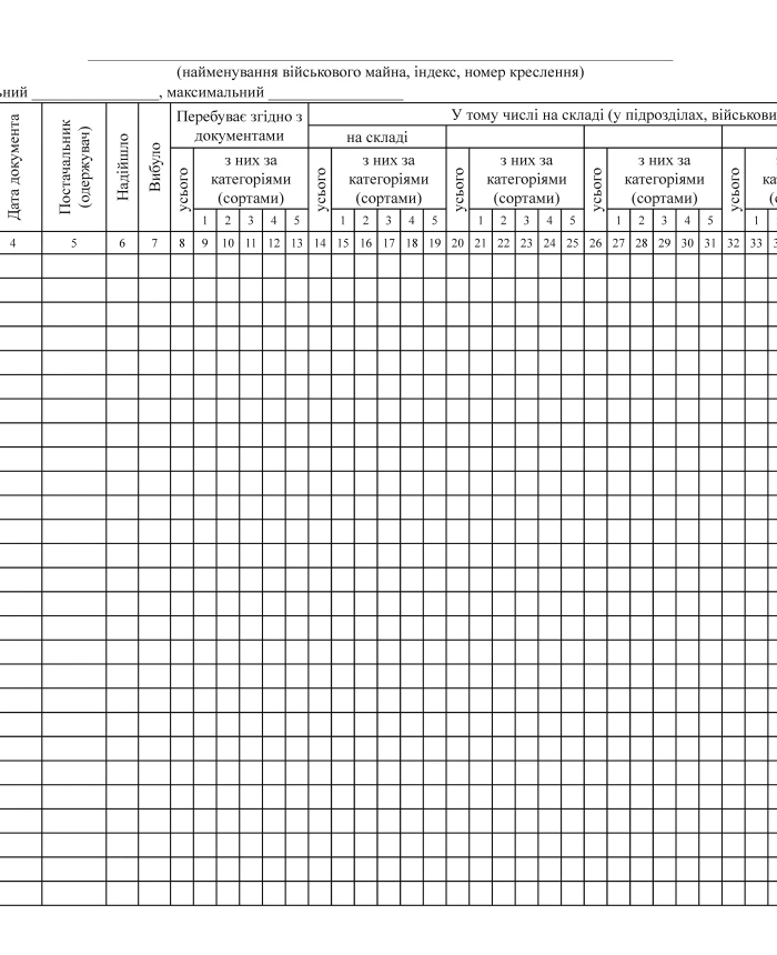 Book of accounting for the presence and movement of military property (support service), А3 | PrintTo: