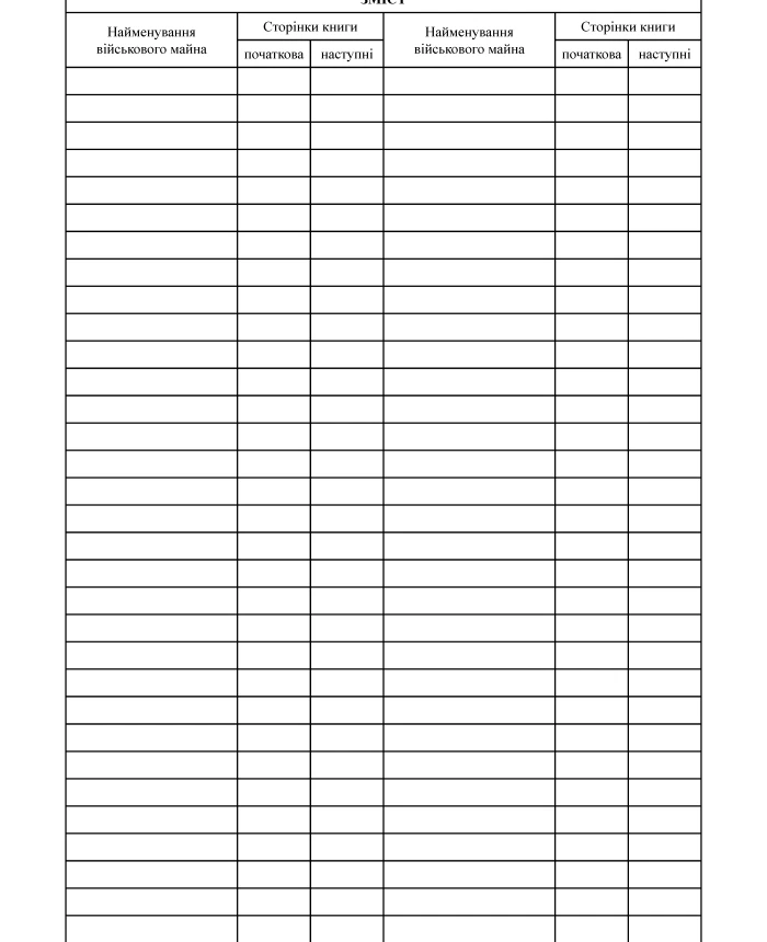 Book of registration by numbers and fixing of weapons of military equipment and other military property | PrintTo:
