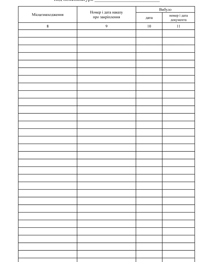 Book of registration by numbers and fixing of weapons of military equipment and other military property | PrintTo: