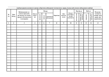 Accounting book of military equipment and other military property by numbers and technical condition | PrintTo: Книга учета вооружения военной техники и иного военного имущества по номерам и техническому состоянию на Printto.ua