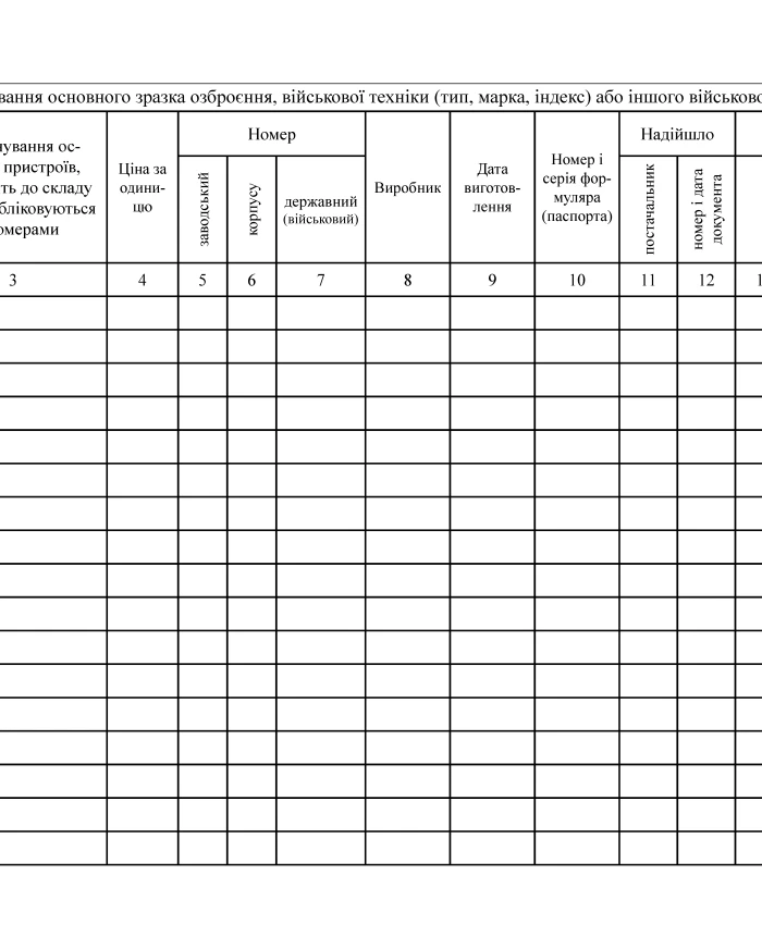 Accounting book of military equipment and other military property by numbers and technical condition | PrintTo: