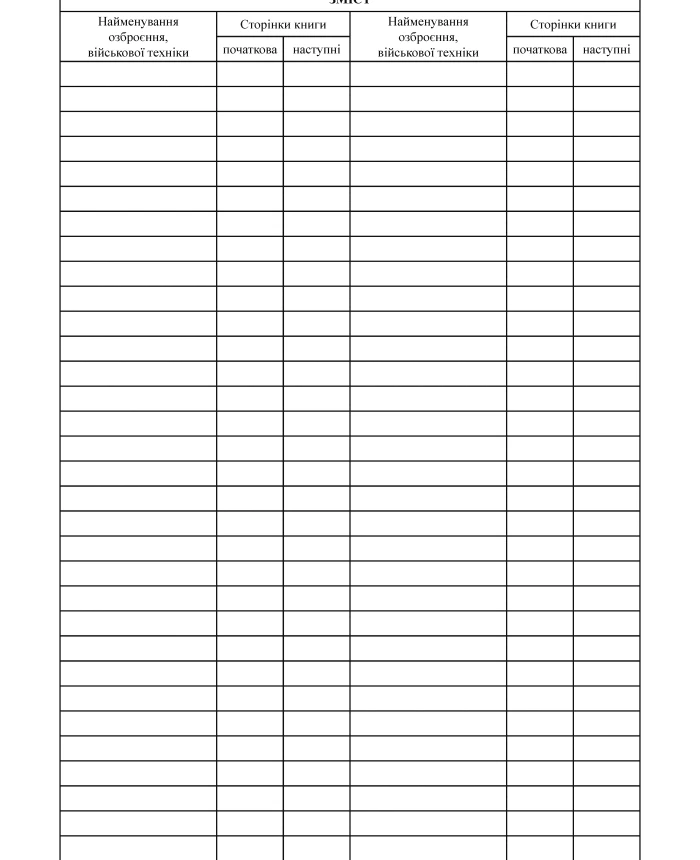 Record book of defective weapons and military equipment | PrintTo: Record book of defective weapons and military equipment | PrintTo: